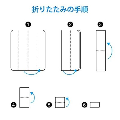 銀マット 極厚 8mm キャンプ用 100/120/150/180/200/250/300cm×200cm