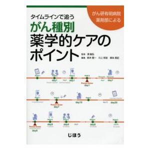 タイムラインで追うがん種別薬学的ケアのポイント