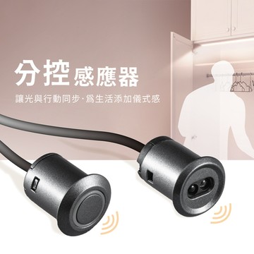 舞光分控感應器｜H04-D-DS-SD、D-DS-DD、D-DS-TH、D-DS-HS