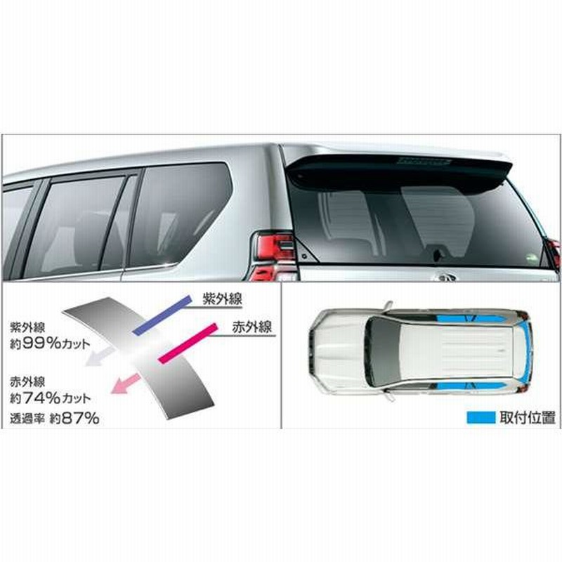 純正品トヨタ ヴェルファイア アルファードIR(赤外線)カットフィルム