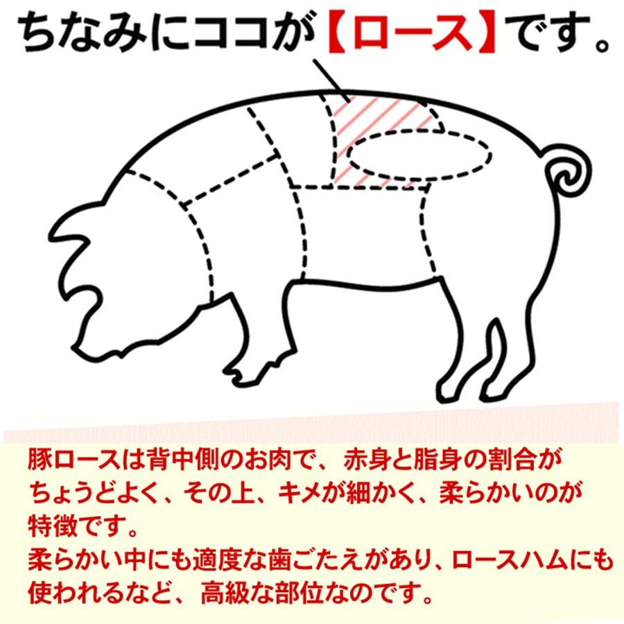 肉 豚肉 ロース スライス 1.8mm 500g 精肉 冷凍 切り落とし