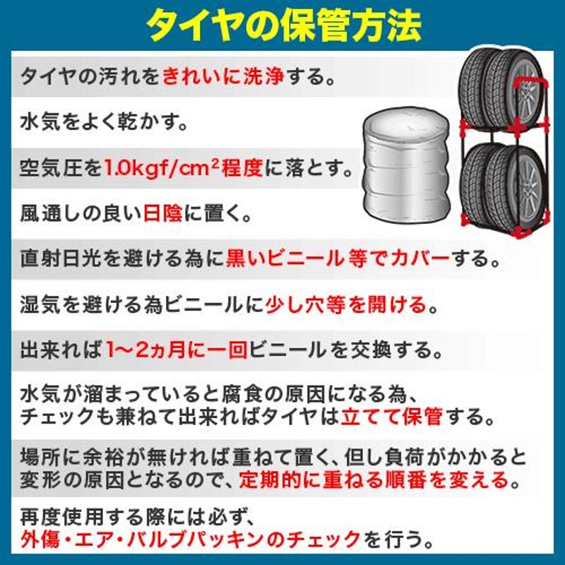 サマータイヤ ホイール4本セット クリムソン グーフィー スプリッター ...