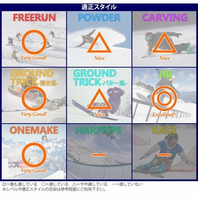 18-19 STEPCHILD/ステップチャイルド WEEKEND ウィークエンド
