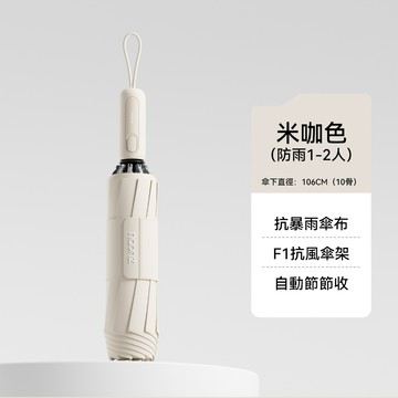聯名定制專用9 晴雨傘