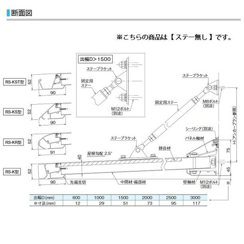 ダイケン 【RS-KS D1000×W900】 RSバイザー ステー無し 先端見切スリム