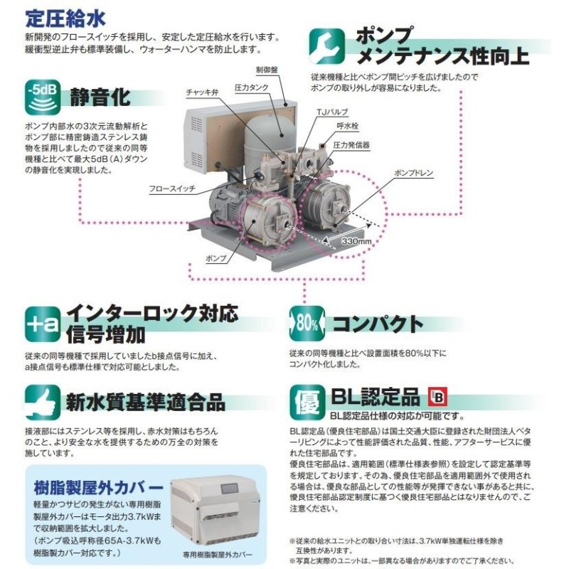 テラル 加圧給水ポンプ NX-LAT402-61.5-e 200V 単独定圧運転制御 給水加圧ポンプ 給水加圧装置 | LINEブランドカタログ