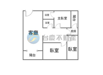 凱旋大地3期景觀三房+平車 推薦台積上班工程師｜嘉義市西區興達路