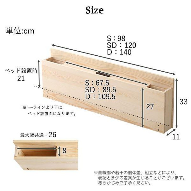 すのこベッド専用宮 単品〕 ダブル用 ナチュラル パイン材 木製 通気性