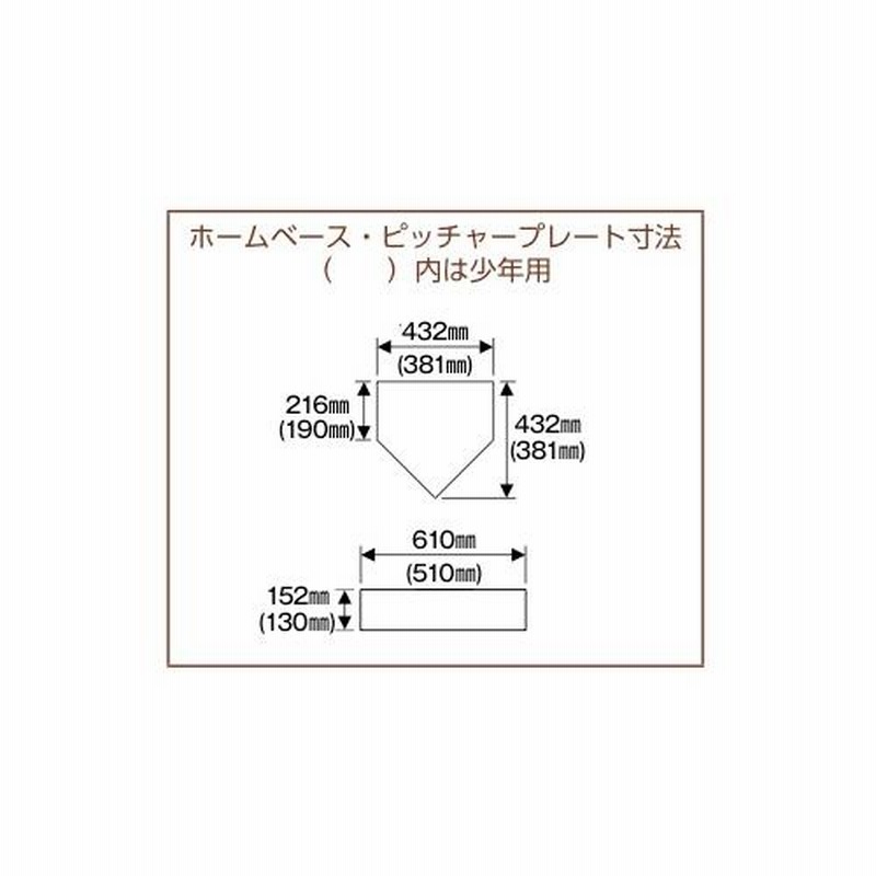 soldout ピッチャープレート 少年用40mm ゴム製 野球場 校庭