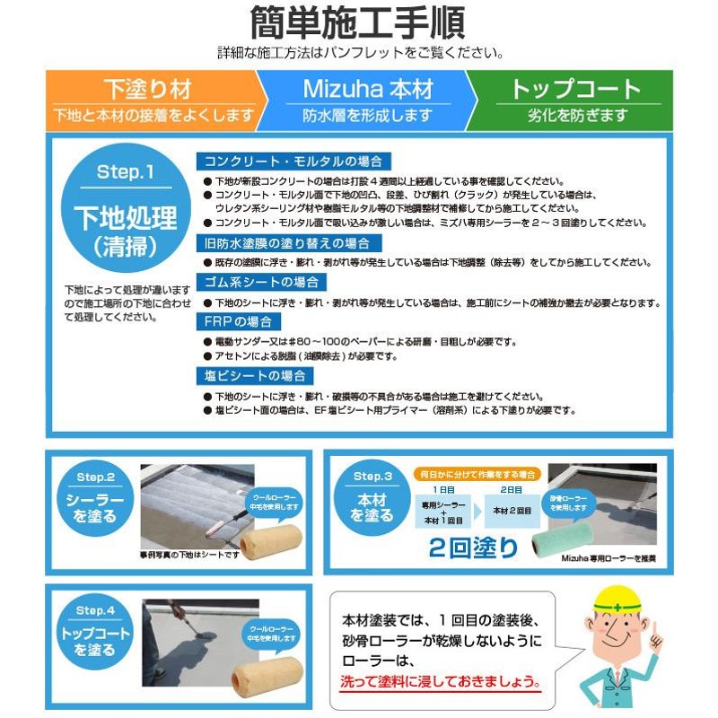 EF水性ウレタン防水材ミズハ 22kgセット 10平米用 （148908 1液 防水 ...