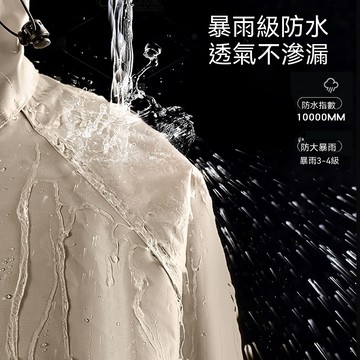 隔日達【防水升級🚀長版雨衣】一件式雨衣 高領防風 一體收納 男女通勤雨天必備 快速穿脫 時尚雨衣 加大 雨衣