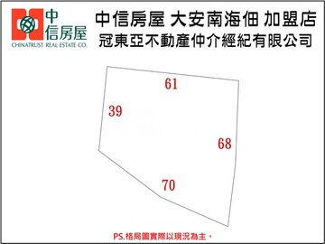 近南科四期林子邊農地3｜台南市歸仁區林子邊段