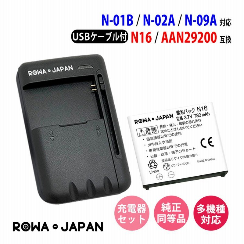 docomo ドコモ FOMA N-08A NEC 日本電気 生臭く ガラケー 携帯電話  