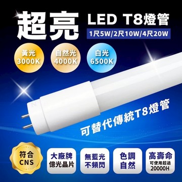 【國內最大廠億光晶片】全台最亮★兩年保固 T8 LED燈管 層板燈 日光燈管 1呎2尺4呎 全電壓玻璃燈管支架燈輕鋼架