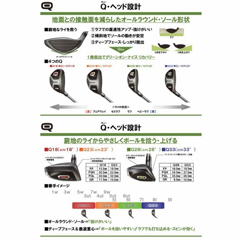 プロギア Q ユーティリティ Q28 / Q33 フジクラ Air Speeder UT シャフト 特注カスタムクラブ 通販  LINEポイント最大0.5%GET | LINEショッピング