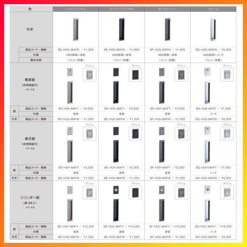 室内引戸 片引戸3枚建 Vレール方式 ラシッサD パレット LGH ケーシング