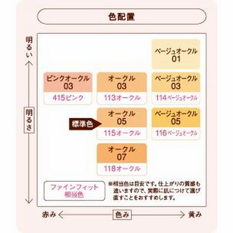 プリマ セール ヴィスタ ファンデーション 価格