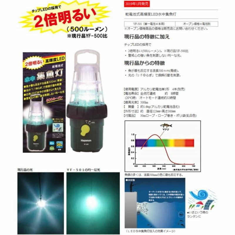 Amazon.co.jp: ハピソン LED水中集魚灯 夜釣り YF-500