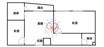 三峽祖師幸福兩房✅太平洋同心圓 偉倫｜新北市三峽區中華路