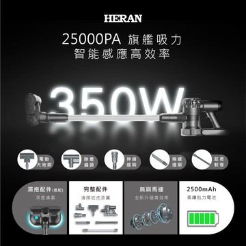 旗艦吸力 智能感應高效率吸塵器-雙輪盤配件組 (HVC-35SC050+HVK-01SC010)