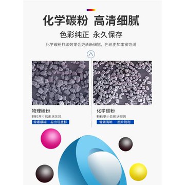 【化學粉】CET中恒適用柯美TN321碳粉364e C364化學碳粉 224e 284e粉盒 柯尼卡C224 C284美能達C364 224e墨粉