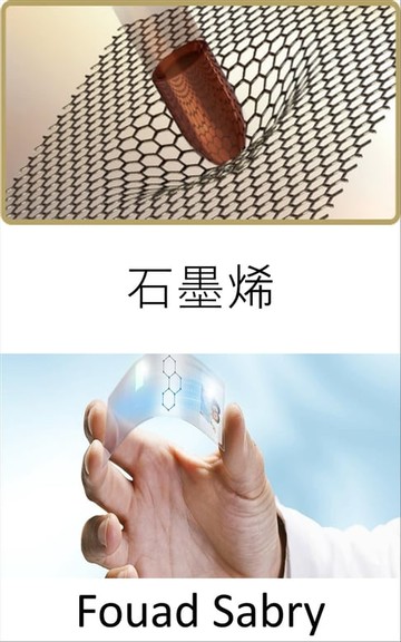 【電子書】石墨烯