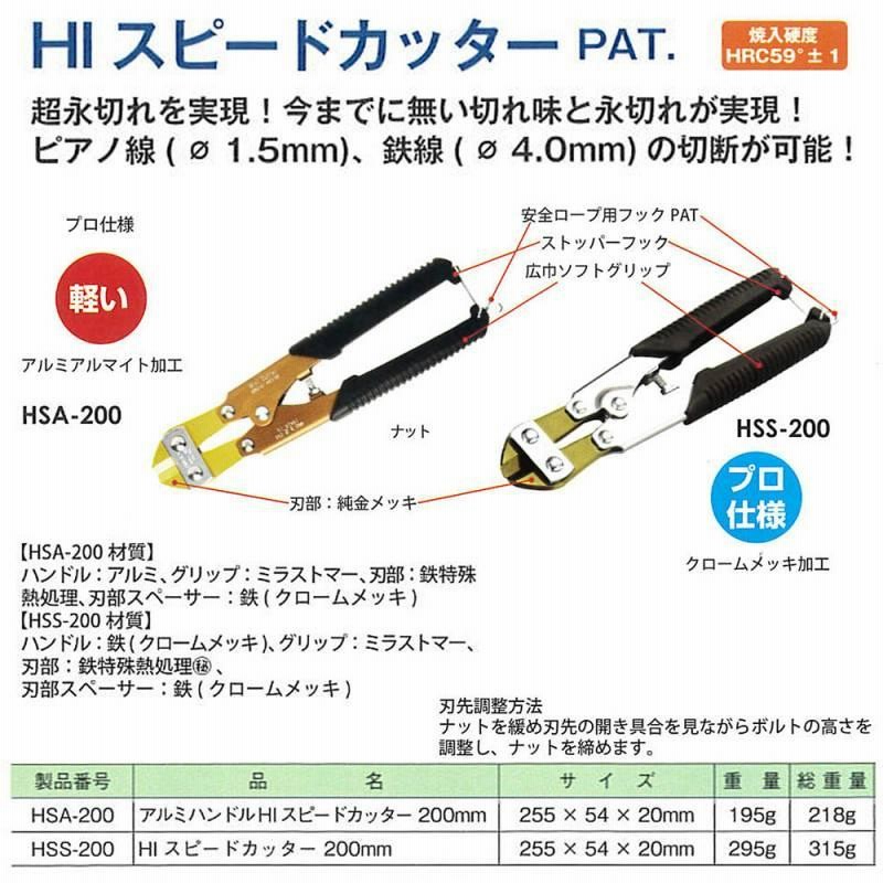 MAI♡お取り置き Amazon | Z-FATHER オリジナル ハンドル アップハンシボリ 20CM