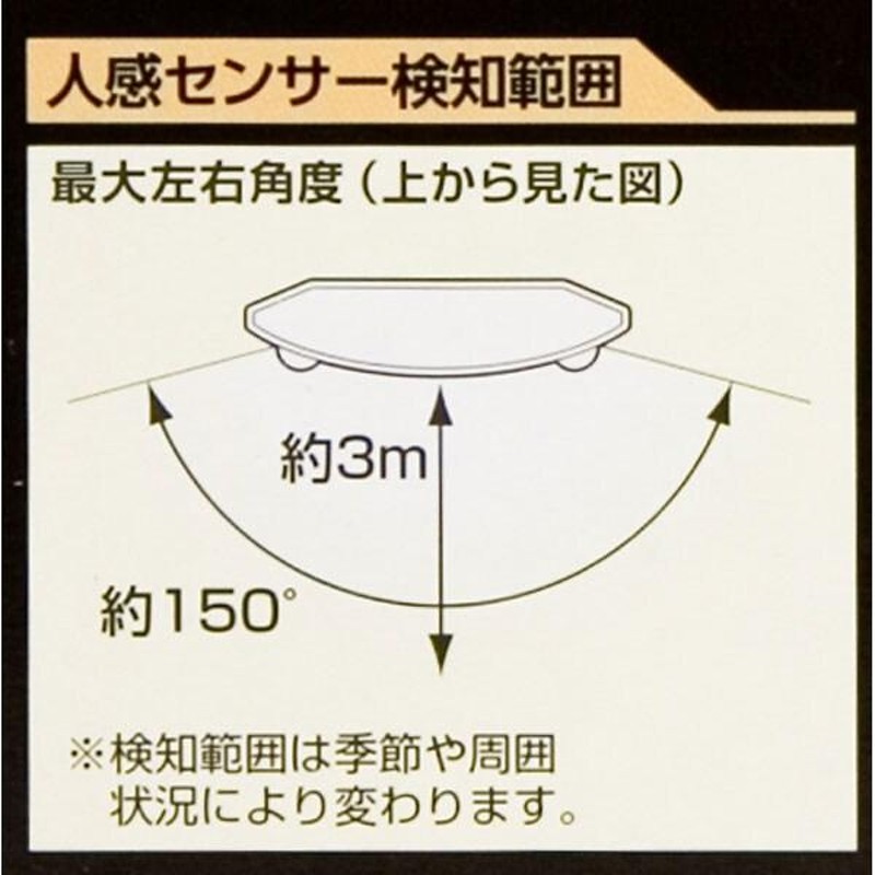 明暗人感センサーライト もてなしのあかり(HLH-1203NNPW) ニトリ | LINEブランドカタログ