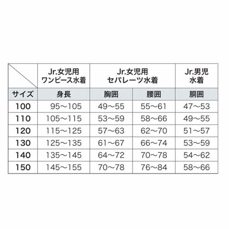 小学生 盗撮 胸 