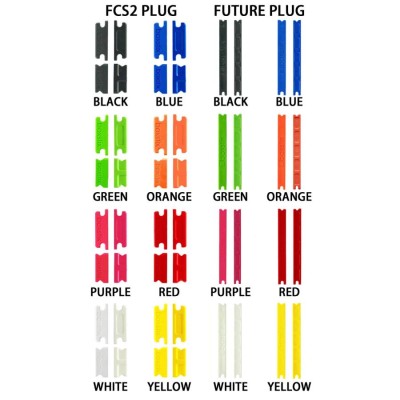 boxstix ボックススティックス エフシーエス２ FCS２用 シングルタブ