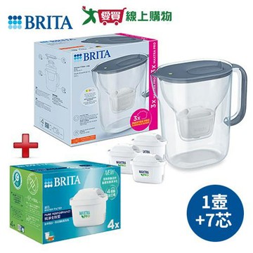 【限時優惠組合】BRITA純淨濾壺石灰藍去水垢3芯+Mxpro濾芯4入全效【愛買嚴選】【愛買】