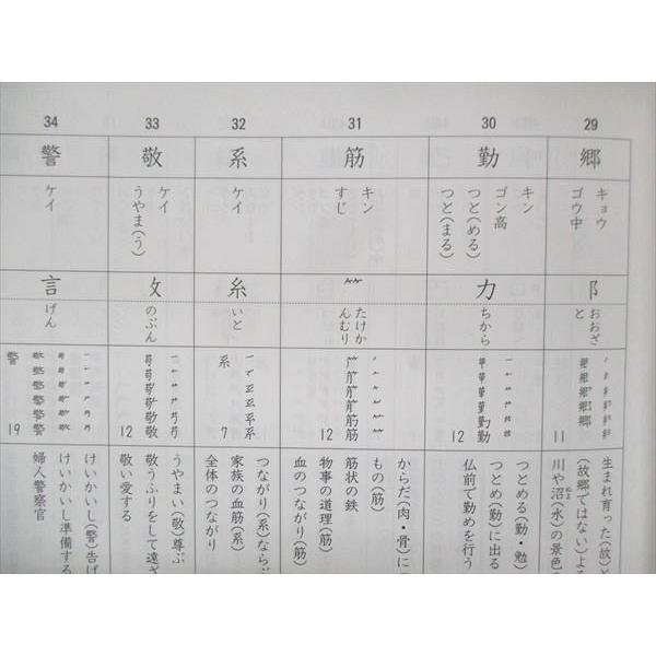 UU13-105 市進教育グループ 小6 小学国語 エッセンス 漢字編 未使用 03s2B