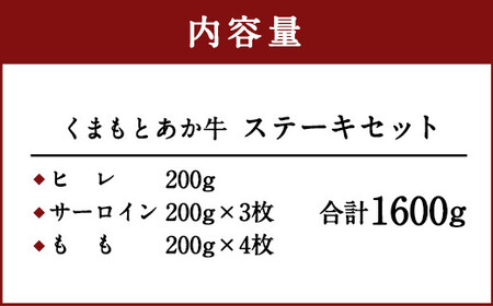 くまもとあか牛 ステーキセット 合計1600g ヒレ サーロインモモ