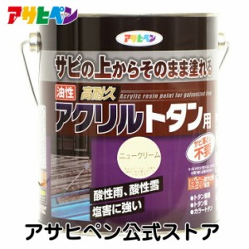 最大79%OFFクーポン 油性トタン専用さび止め 1.6kg グレー discoversvg.com