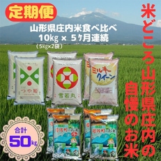 2024年1月発送開始『定期便』山形県産米食べ比べ10kg(5kg×2袋)全5回