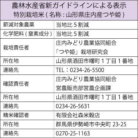 令和5年産 新米 山形県産つや姫5kg×1袋・秋田県仙北産あきたこまち5kg×1袋 玄米食べ比べセット