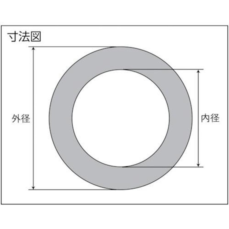 イノック 304U10A ユニオン（ガスケット） - 配管工具