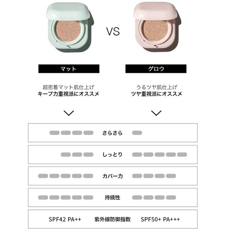 ポイント5倍UP】韓国コスメ ファンデーション ラネージュ ファンデーション ネオクッション マット グロウ 本品＋リフィル クッションファンデ  ※箱だし | LINEブランドカタログ