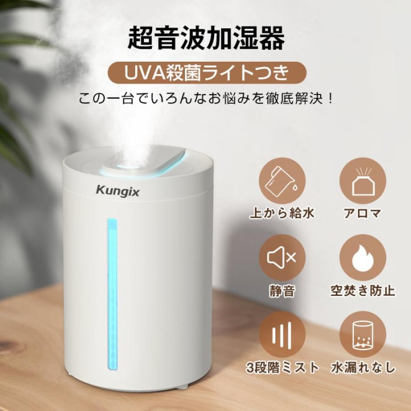 メーカー再生品 加湿器 4.5L大容量 次亜塩素酸水対応 静音 自動湿度