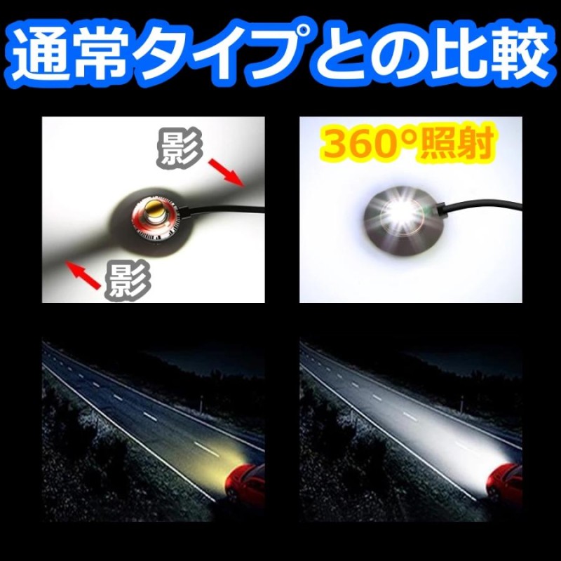 トヨタ フォグランプバルブ 8面 LED 9006(HB4) パッソ KGC・QNC1系 トヨタ H16.5～H18.11 20000lm