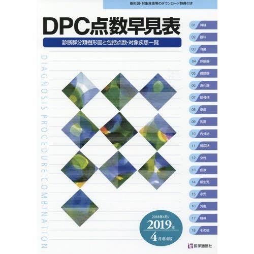 DPC点数早見表 診断群分類樹形図と包括点数・対象疾患一覧 2018年4月 2019年4月増補版