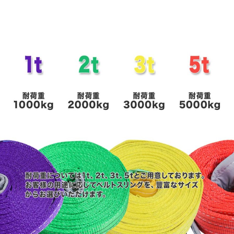 [2t   6m   10本セット]ナイロンスリングベルト 耐荷 2トン 長さ6M×幅50mm グリーン 緑 ナイロンベルト 荷吊りベルト - 4