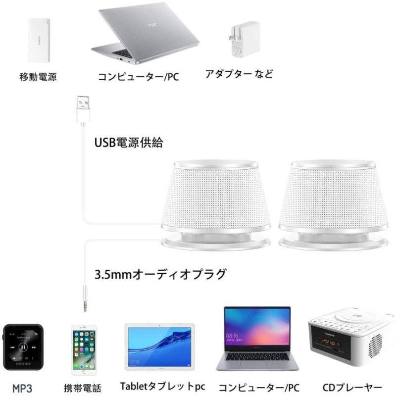 可愛いクリスマスツリーやギフトが！ Sanyun 重低音 SW102 送料無料 PC