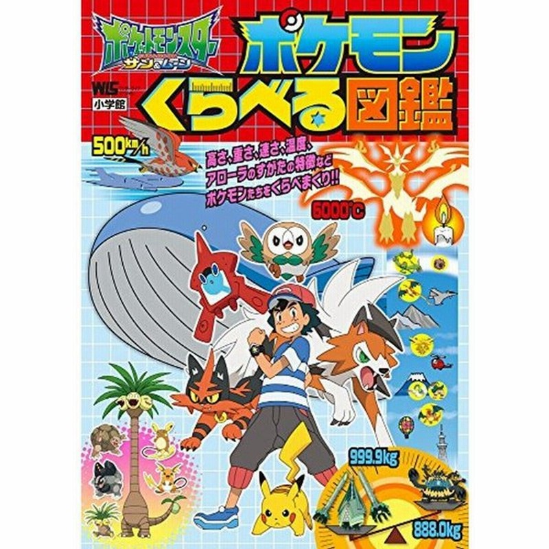 アニメ超百科 ポケモン図鑑 ギフ 包装