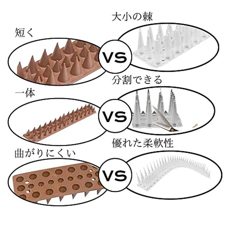 Babenoun 鳥よけグッズ 高3.5cmとげマッ 侵入を防ぎ 鳥除けト鳩よけグッズ 鳥よけ 鳩よけ とげ 大小の棘 猫除け 撃退 簡単設