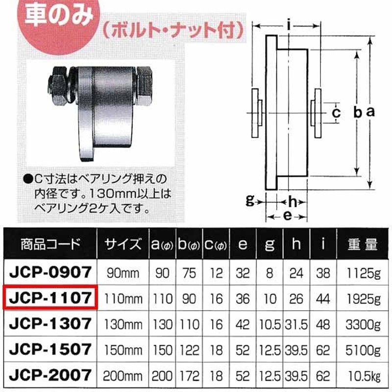 ヨコヅナ JCP-1302　440Cベアリング入 ステンレス重量戸車 平型 130mm(車のみ)   1個 - 3