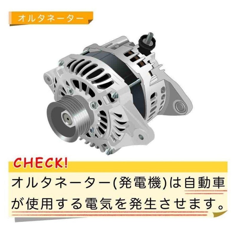 ムーブl１50s セール ファンベルト調整