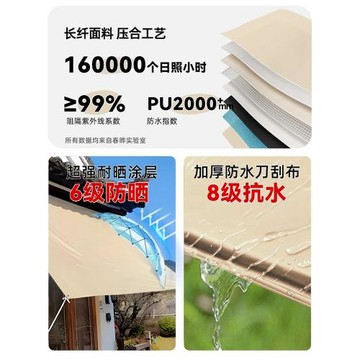 天幕布戶外陽臺防雨布隔熱帳篷布防曬布遮雨布防水布遮陽棚雨棚布
