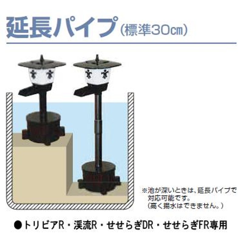 タカラ ウォータークリーナー トリビアR・渓流R・せせらぎDR・せせらぎ