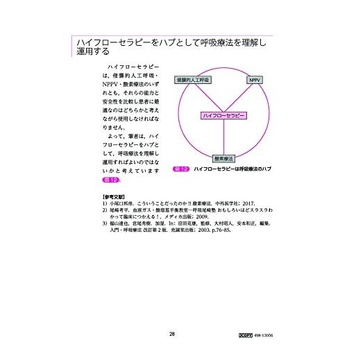 こういうことだったのか ハイフローセラピー